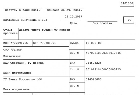 Выплата отпускных назначение платежа в платежном поручении образец